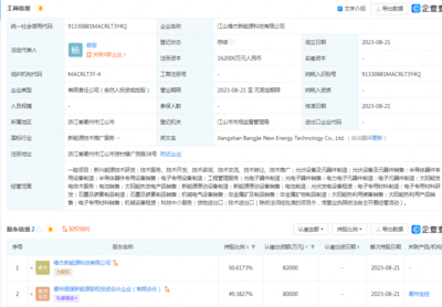 棒杰股份投资成立新公司 含石墨及碳素制品制造业务